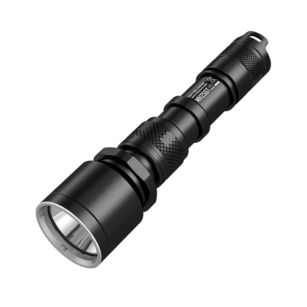 The Best Camping Torch in Australia for 2022 - Outback Review